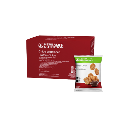 Protein-Chips